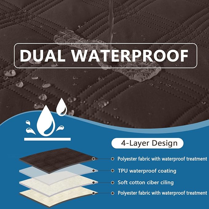 Waterproof Reversible Dog Blanket, Soft Couch Cover for Dogs Washable | Dual-Sided Waterproof Pet Bed Blanket, Resist Stains Spills & Pet Hair, Practical Furniture Protector For Pets, Size 40"x70"