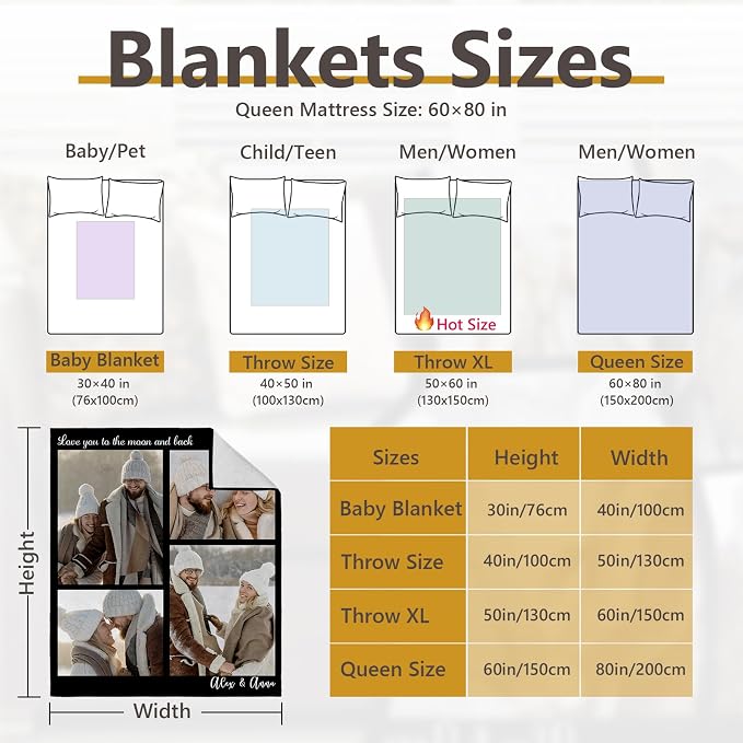 ICELIETE Custom Blanket with Picture Customized Fleece Photo Blanket for Couples Gifts Personalized Blankets and Throws Christmas Valentines Day Gifts for Boyfriend Girlfriend