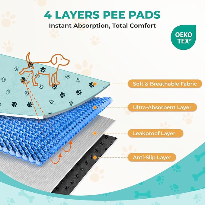 Fostanfly Washable Pee Pads for Dogs, Leak-Proof, 36"x48"-2 Pack, Green | Ultra-Absorbent, Waterproof, Non-Slip, Large Reusable Pee Pads for Puppy Potty Training, Crate and Playpen with 8 Tie Straps