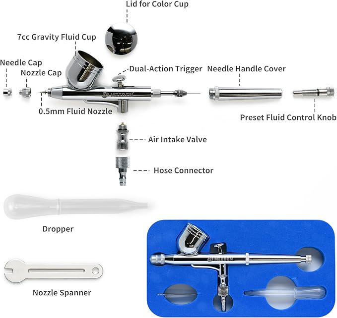 MEEDEN Airbrush Spray Gun Kit: 3 Pack of 0.25, 0.35, 0.5mm Needles Pre-Equipped Air Brush Paint Guns - Dual-Action Gravity Feeds and Siphon Feed for Model Nail Makeup Cake
