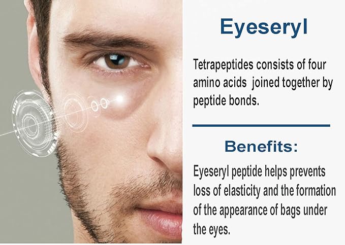 100% Solution Anti-Eye bag, Anti-Dark Circle, Anti-Puffy Eyes By Eyeseryl® Tetrapeptide Add To Your Eye Gel or Cream