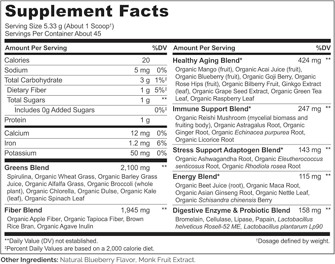 NATURELO Raw Greens Superfood Powder 240 Grams, Mixed Berry - Supports Energy, Immunity and Detox - Includes Spirulina, Wheat Grass and Organic Greens for Whole Food Nutrition