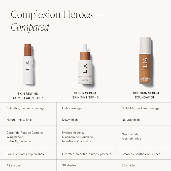 ILIA - Skin Rewind Complexion Stick - Foundation + Concealer + Skincare | Non-Toxic, Vegan, Cruelty-Free, Clean Makeup (37N - Ipe, 0.35 oz | 10 g)