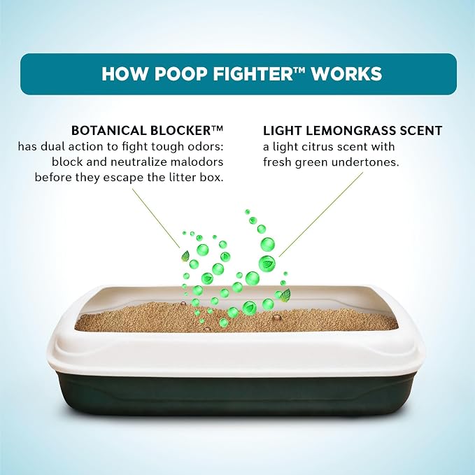 World's Best Cat Litter, Poop Fighter, Urine & Poop Odor Defense, 32 lb Bag | Neutralizes urine and poop odor with plant-based blockers; natural corn litter, quick clumping, flushable, 99% dust free