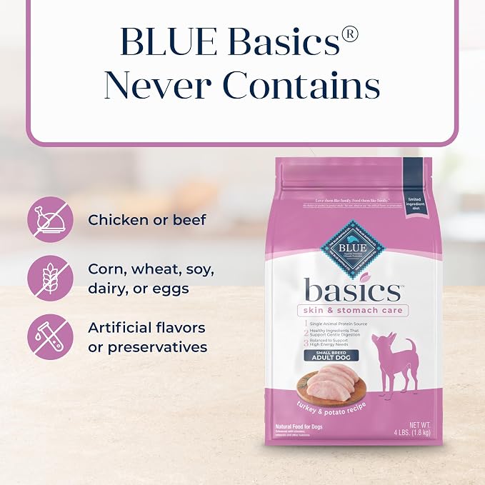 Blue Buffalo Basics Turkey Small Breed Adult Dry Dog Food, 4 lb | Skin & Stomach Care, Real Turkey #1 Ingredient, Limited Ingredient Diet, Antioxidant-Rich LifeSource Bits, High Energy Needs