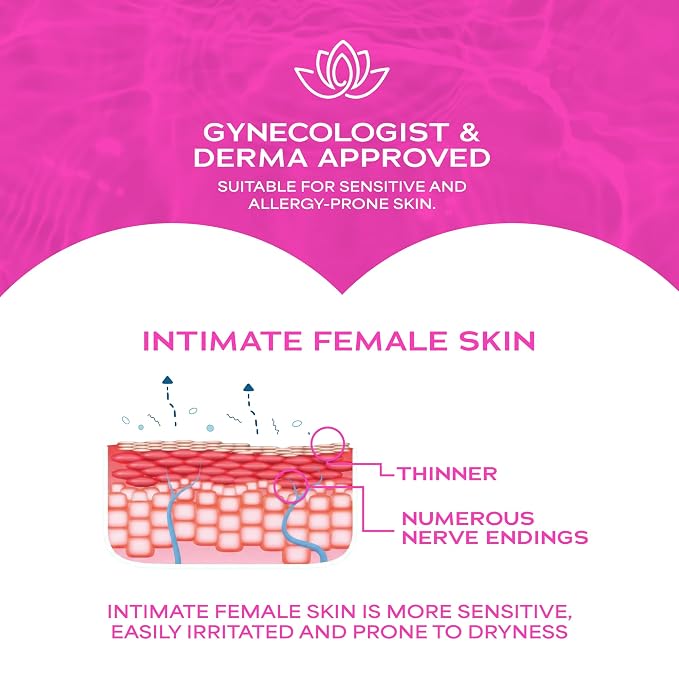 WaterWipes Cleansing Feminine Wipes, pH Friendly for Daily Intimate Care, Soothing Botanicals, Gynecologist Approved, Fragrance Free, 28 Count