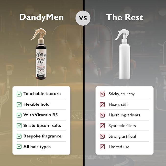 DandyMen Sea Salt Spray – Lightweight Texture, Volume, and Flexible Hold with Epsom Salt & Pro-Vitamin B5 (8.45 oz, Tobacco Vanilla)