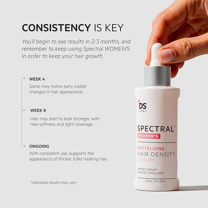 DS Labs Spectral Women’s Hair Density Serum (formerly Spectral.CSF), 60mL - Lightweight Leave-In for Fuller, Thicker Looking Hair, Fast Absorbing, Non-Greasy, For All Hair Types