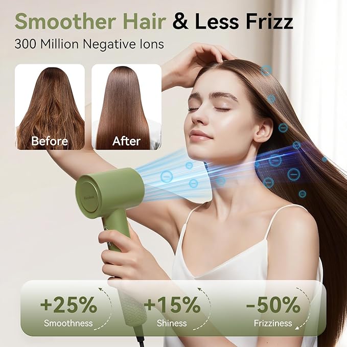 High-Speed Hair Dryer, 110,000 RPM 300M Negative Ions Blow Dryer for Ultimate Shine & Frizz-Free Hair, Intelligent Thermo-Control Fast Drying,Lightweight Quiet Hair Dryer with Magnetic Nozzle