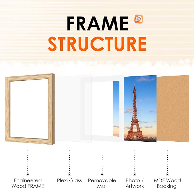 12x16 Picture Frame Natural Set of 2, Photo Frame with HD Plexiglass, Display Pictures 8.5x11 with Mat or 11x17 Without Mat, Natural Picture Frames Collage Wall Decor, Gallary Wall Frame