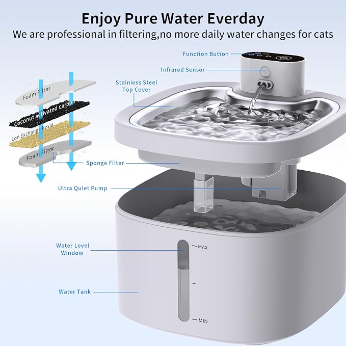 Cat Water Fountain Wireless: 118oz/3.5L Battery Operated Pet Water Fountain for Cats Indoor with Motion Sensor, Quiet Automatic Fountain with Stainless Steel Tray(2Filters)