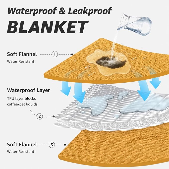 LOOBANI Waterproof Pet Blanket for Couch, Throw Size 50"x60", Yellow | Double-Side Flannel Reversible, Liquid Pee Proof Stain-Proof for Furniture Protection, Ideal for Medium Large Dogs Bed Crate