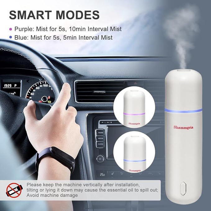 Car Diffuser, Motion Sensor Waterless Essential Oil Diffuser for Car USB Rechargeable with 6 Refill Scents（Hilton/Sandwood/WhiteTea/Diamond/GreenBamboo/Pachuli