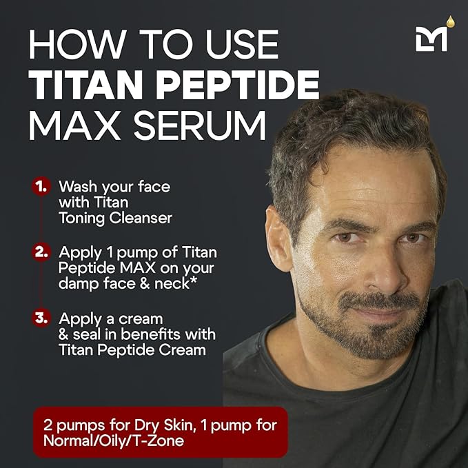 Man Labs Titan MAX Anti-Aging Peptides Serum for Face – Ultra Potency Mens Peptide Serum Moisturizer – Mens Skin Care – Men, Dark Spots, Wrinkles, Fine Lines – Peptides, 10% Niacinamide, HA –Unscented