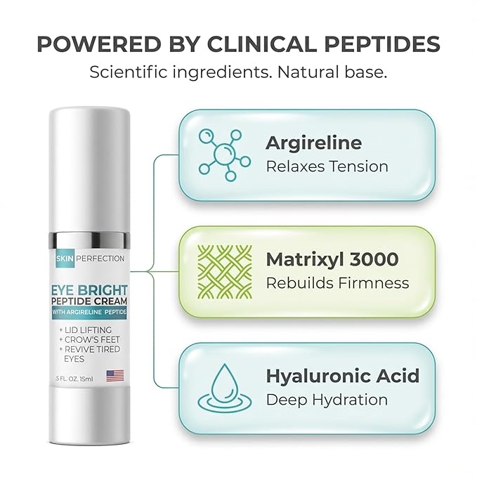 Skin Perfection Eye Bright Anti-aging Eye Cream 25% Argireline 15% Matrixyl 8% Pepha Tight Hyaluronic Acid Crow's Feet Lift Lids Under-eye Dark Circles Puffiness Antioxidants 0.5 Oz