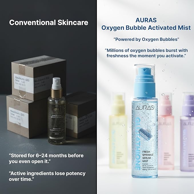 AURAS Activated Bakuchiol Serum Mist (0.1% / 1,000 ppm), Fresh-Mixed Retinol Alternative Spray Serum for Sensitive Skin • Pore Tightening • Elasticity Korean Skincare 3.4 fl oz