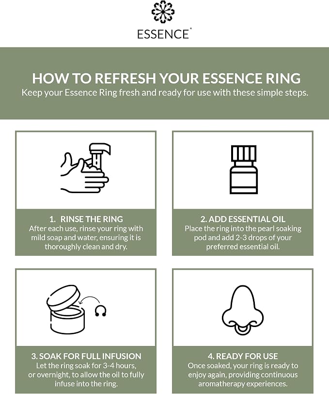 Essence Wearable Aromatherapy Nasal Diffuser – Lemongrass Essential Oil Nose Ring Silicone Inhaler for Stress & Mood Support - Made in USA & Travel-Friendly