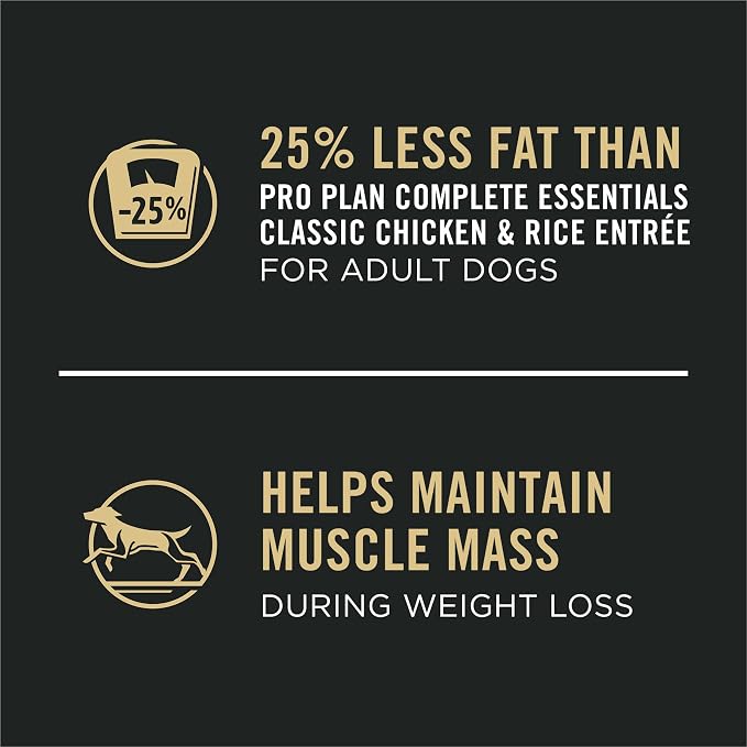 Purina Pro Plan Weight Management Wet Dog Food Variety Pack, (12) 13 oz | Chicken & Rice Entree and Turkey & Rice Entree dog food in gravy, high protein, maintains muscle mass during weight loss