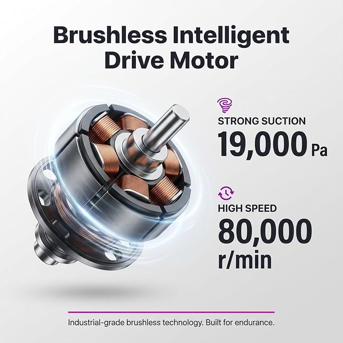 Amzany Cordless Handheld Vacuum for Car & Home, 19000Pa Suction, 80000RPM Brushless Motor, 4 in 1 Mini Portable Pet Hair Vacuum Cleaner, Green LED Dust Detection, 435g Lightweight, Type-C Charging