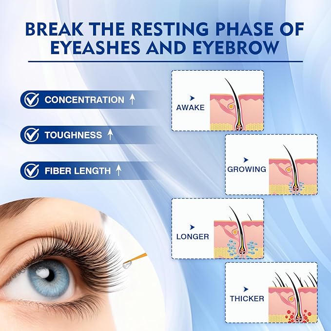 Lash and Brow Serum With 15 Plant Extracts for Longer Lashes，Eyelash and Eyebrow Growth Serum For Thicker and Fuller Lashes