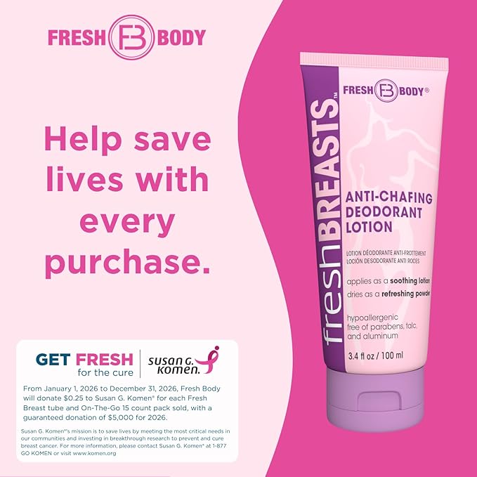 Fresh BREASTS Anti Chafing Deodorant Lotion to Powder, 3.4oz (2 Pack) - Anti Chafe Cream Whole Body Deodorant for Women, Inner Thighs & Areas that Sweat, No Talc, Aluminum or Added Fragrance