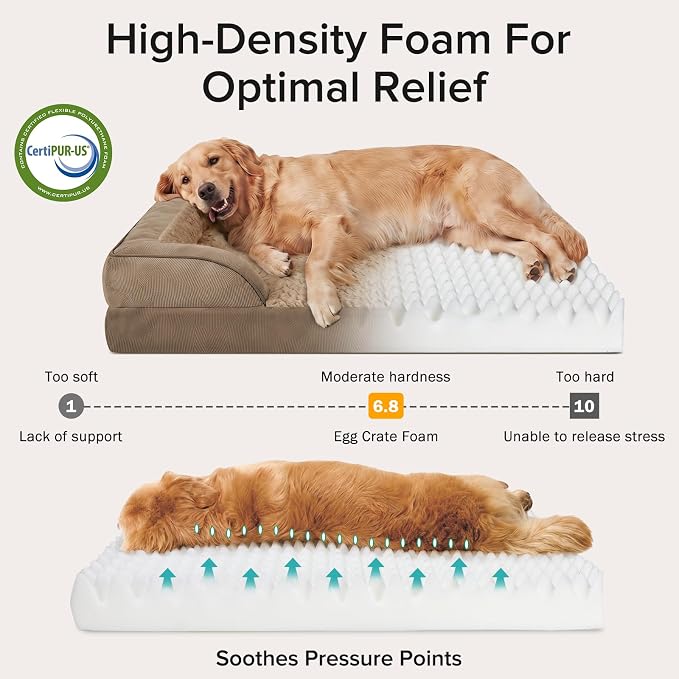 XXL Plus Orthopedic Dog Beds Large Sized, XL Washable Dog Sofa with Egg-Crate Foam, Waterproof Lining and Non-Skid Bottom