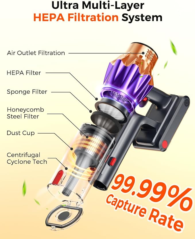 Cordless Vacuum Cleaner for Home, 600W/50KPa Powerful Suction, 60Mins Self-Standing Stick Vacuum with Anti-Tangle Brush & LED Display, Lightweight Handheld Vacuum for Pet Hair, Carpets & Hard Floors