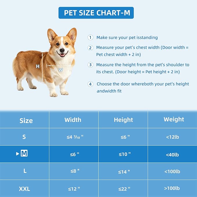 Automatic Dog Door with Doorbell Activation, 2-Flap Electronic Smart Pet Door with Anti-Pinch, No Collar Needed, Aluminum Lockable Weatherproof Telescoping Tunnel for Pets (Medium, Door Mount) | 4 Modes,Electronic Pet Door with Anti-Pinch, Aluminum,Pet...
