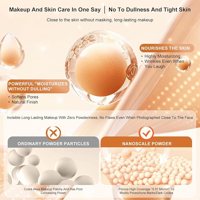 Magic Minerals AirBrush Foundation with Nanoscale Powder - HECI BEAUTY Flawless Finish Makeup,Silk Airbrush Spray & Kabuki Brush - Anti-Aging Ingredients for Smooth Radiant Skin,210 Tan,1.69 Fl Oz