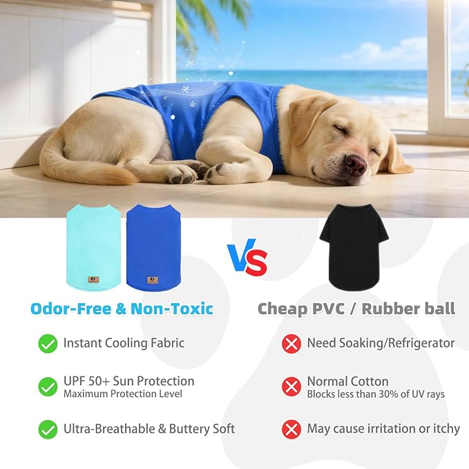 Cooling Sunblock Dog Clothes for Large Dogs, 2 Pack UPF50+ UV & Insect Protection Quick Dry Dog T Shirts for Outdoor, Anti-Hair Loss Breathable Sleeveless Pet Vest Tank Tops, Blue&Green, XXXL