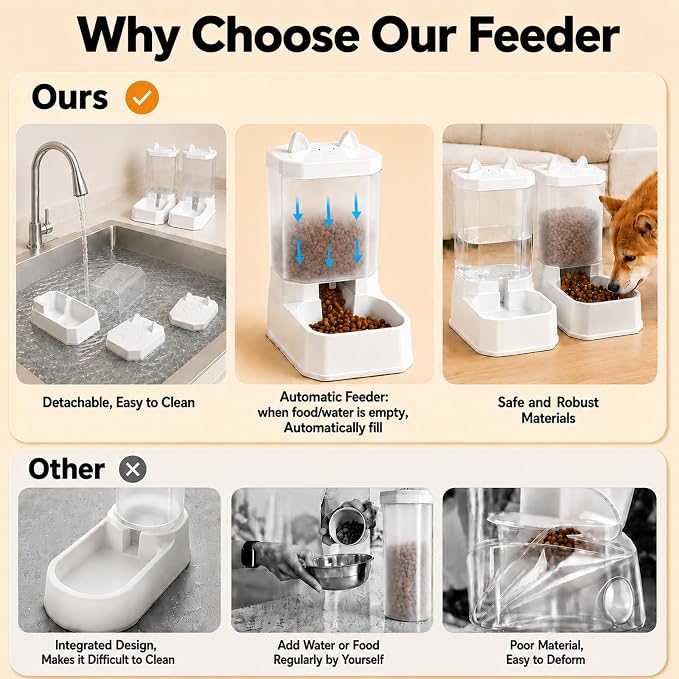 2 in 1 Gravity Pet Food Feeder and Water Dispenser for Cats & Small Dogs | 3.3L Large Capacity, BPA Free Material, Detachable & Dishwasher Safe, No Electrical Power Required