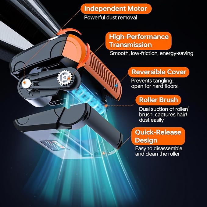 Pet Hair Vacuum, Handheld Vacuum Cordless Rechargeable with LED, 10000Pa Suction, 20V Lightweight Portable Hand Vacuum with Multi-Nozzles & Washable HEPA Filter for Pet Hair, Car and Home