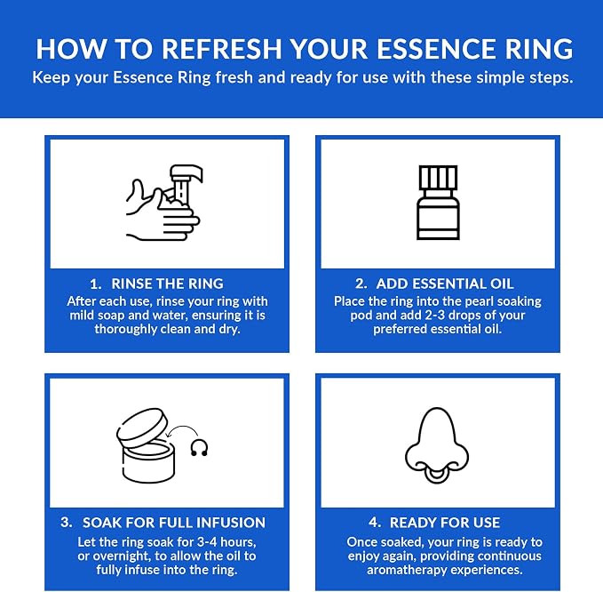Essence Essential Oil Bottle Top with Built-in Soaking Bay | Refillable Cap for Nasal Diffuser Nose Ring | Aromatherapy Bottle Adapter for Wearable Nasal Diffuser | Made in USA | Black