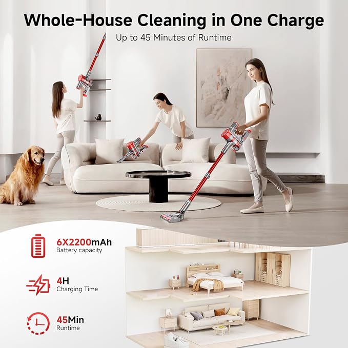 Cordless Vacuum Cleaner, Powerful Stick Vacuum Cleaner for Home with Rechargeable Battery, 6-in-1 Lightweight Handheld Vacuum, 45 Mins Runtime for Hardfloor & Carpets Pet Hair (red)