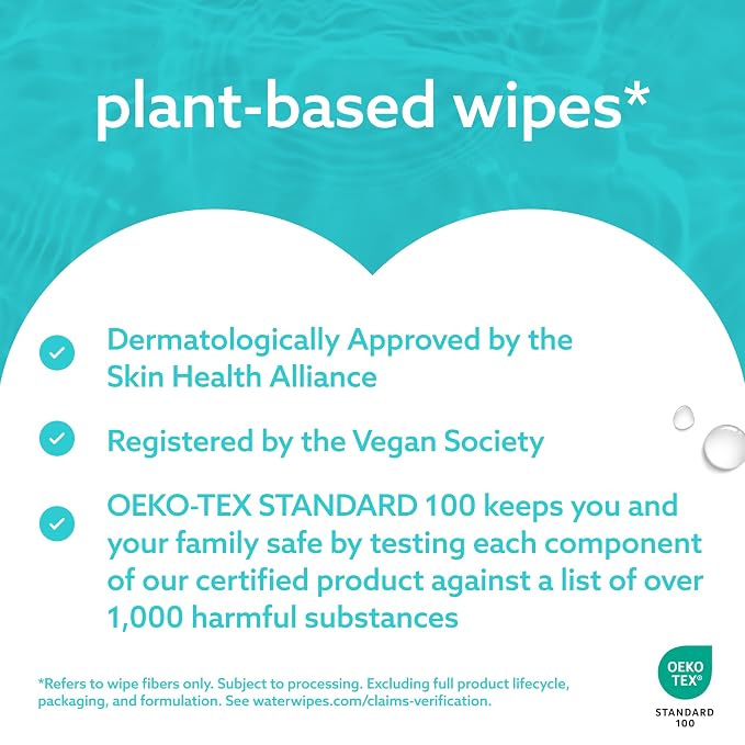 WaterWipes Sensitive Feminine Wipes, 99.9% Purified Water, pH Friendly for Daily Intimate Care, Gynecologist Approved, Fragrance Free, 112 Count (4 Packs)