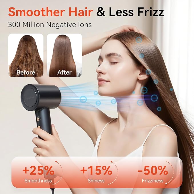 High-Speed Hair Dryer, 110,000 RPM 200M Negative Ions Blow Dryer for Ultimate Shine & Frizz-Free Hair, Intelligent Thermo-Control Fast Drying,Lightweight Quiet Hair Dryer with Magnetic Nozzle