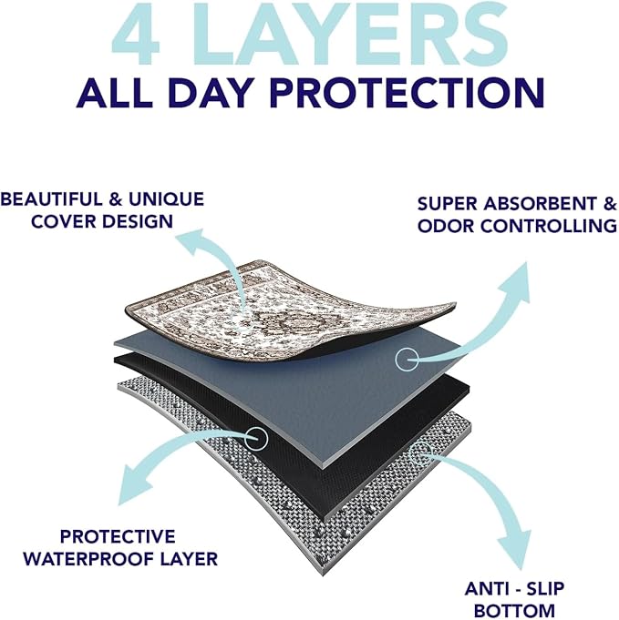 PUPIBOO Washable Pee Pads for Dogs & Cats - Super Absorbent Reusable Puppy Training