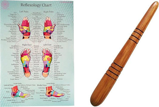 CCcollections Wood Therapy Massage Tools, Reflexology Wooden Stick Tool, Traditional Equipment for Relieving Muscle Pain Body Lymphatic Drainage Massager - (Set A)
