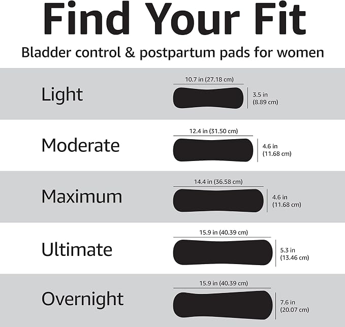 Amazon Basics Incontinence Pads for Women, Long, Bladder Control, Postpartum, Ultimate Absorbency, Unscented, with Odor Control, 60 Count (2 Packs of 30)
