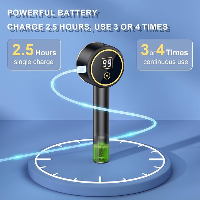 UTK Red Light Therapy for Body Pain Relief, 470:660:850:940nm Wavelengths Red Lights, Handheld Infrared Light Therapy Wand, Infrared Therapy for Joints, Muscle Recovery