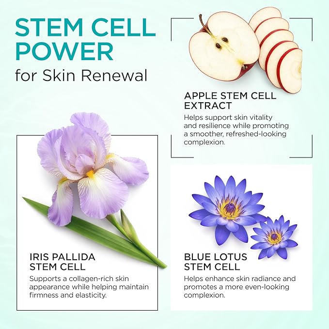 Collagen Face Cream with Stem Cells Retinol Hyaluronic Acid Niacinamide for All Skin Types - Anti-Aging Face Moisturizer with Airless Pump - Day & Night Cream for Wrinkles - Made in USA 1.7 Oz