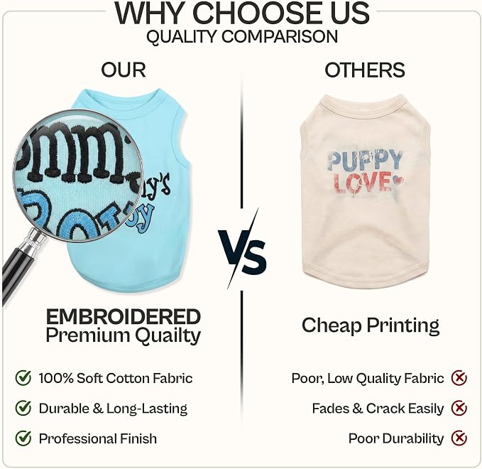 Parisian Pet Dog Shirt Mommy’s Boy Pet Shirt – 100% Cotton Shirts for Large Dogs – Blue Sleeveless Puppy Clothes – Lightweight and Breathable Dog Apparel – Boy Dogs Clothes - Stretchy Dog Shirt