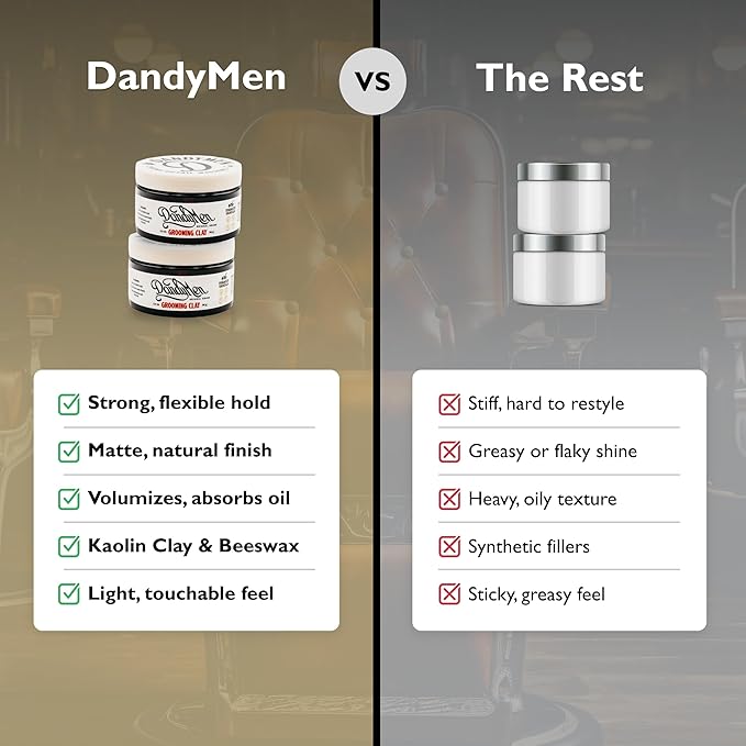 DandyMen Grooming Clay – Strong Hold, Natural Matte Finish, and Flexible Styling with Kaolin Clay & Beeswax – Tobacco Vanilla Scent – 3.4 oz (2-pack)