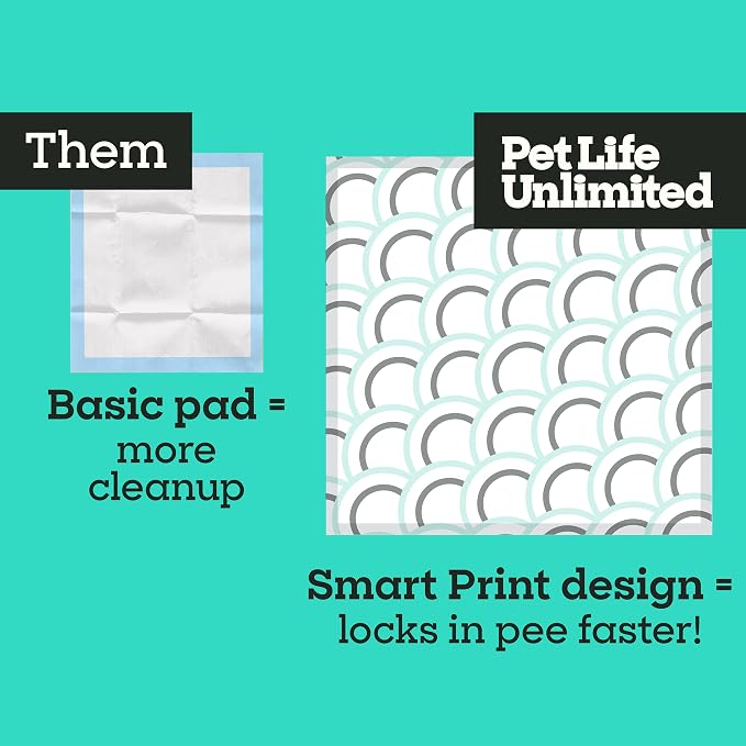 Pet Life Unlimited Smart Prints XXL Puppy Pads for Dogs, Potty Training Pee Pads, 32 Count, 30" x 36", Leak-Proof, Super Absorbent, Quick-Dry, Patterned Pads with Odor Control, Made in USA