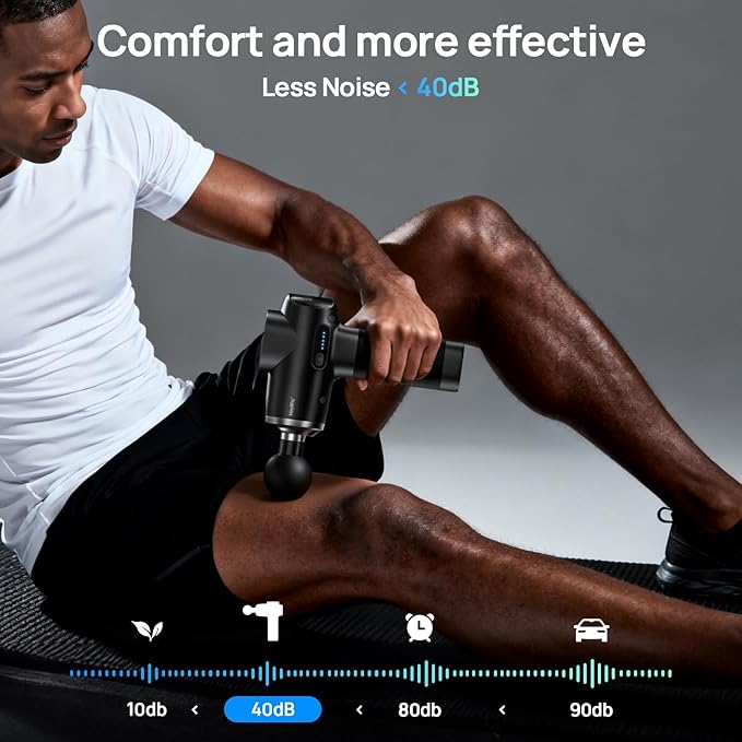 Professional Muscle Massage Gun Deep Tissue, Portable Handheld Massager with 5 Speeds and 5 Heads, Percussion Back Body Masajeador 12mm Amptitude for Athletes, Runner, Christmas Birthday Gifts
