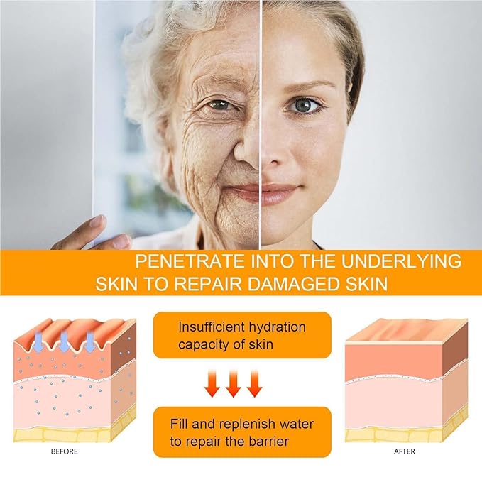 Beauty Crema De Ojos Con Péptidos 5d, Peptide Eye Cream, Skin Under Eyes Moisturize, Peptides Anti-Aging Eye Repair Cream, Firming Eyecream for Reduce Fine Lines, Dark Circles, Puffiness (3PC)