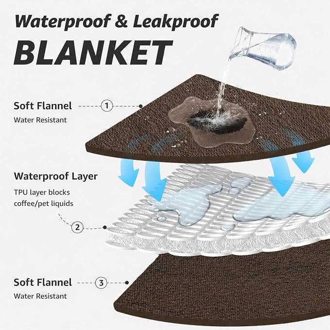 LOOBANI Waterproof Blanket for Bed Intimacy Queen Size 80"x90", Coffee | Double-Side Leak-proof Cozy Flannel, Reversible, Stain-Proof Cover for Rest Movie Time, Furniture Protection, Large Dogs