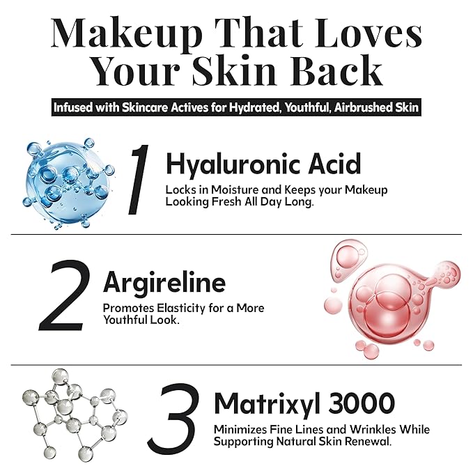 Jerome Alexander MagicMinerals AirBrush Foundation – 2 Piece Set with Airbrush Foundation and Kabuki Brush - Spray Makeup with Anti-aging Ingredients for Smooth Radiant Skin - Fair