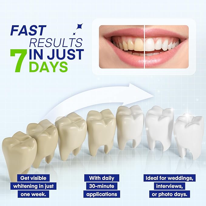 Pearl Smile Teeth Whitening Pen – 35% Urea Peroxide Gel, Clear Twist-Dispensing Whitening Pens for Stain Removal, Professional-Strength, Easy-to-Use, Travel-Friendly(A Set of 5 Pens)