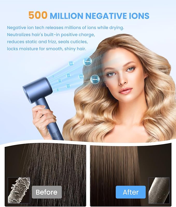 LAMPICK Hair Dryer, Ionic Blow Dryer, Professional High-Speed Hairdryer with 150,000 RPM Motor for Fast Drying, 5 Temps/3 Speeds Lightweight Hairdryer with Magnetic Nozzle for Home Travel Women Man